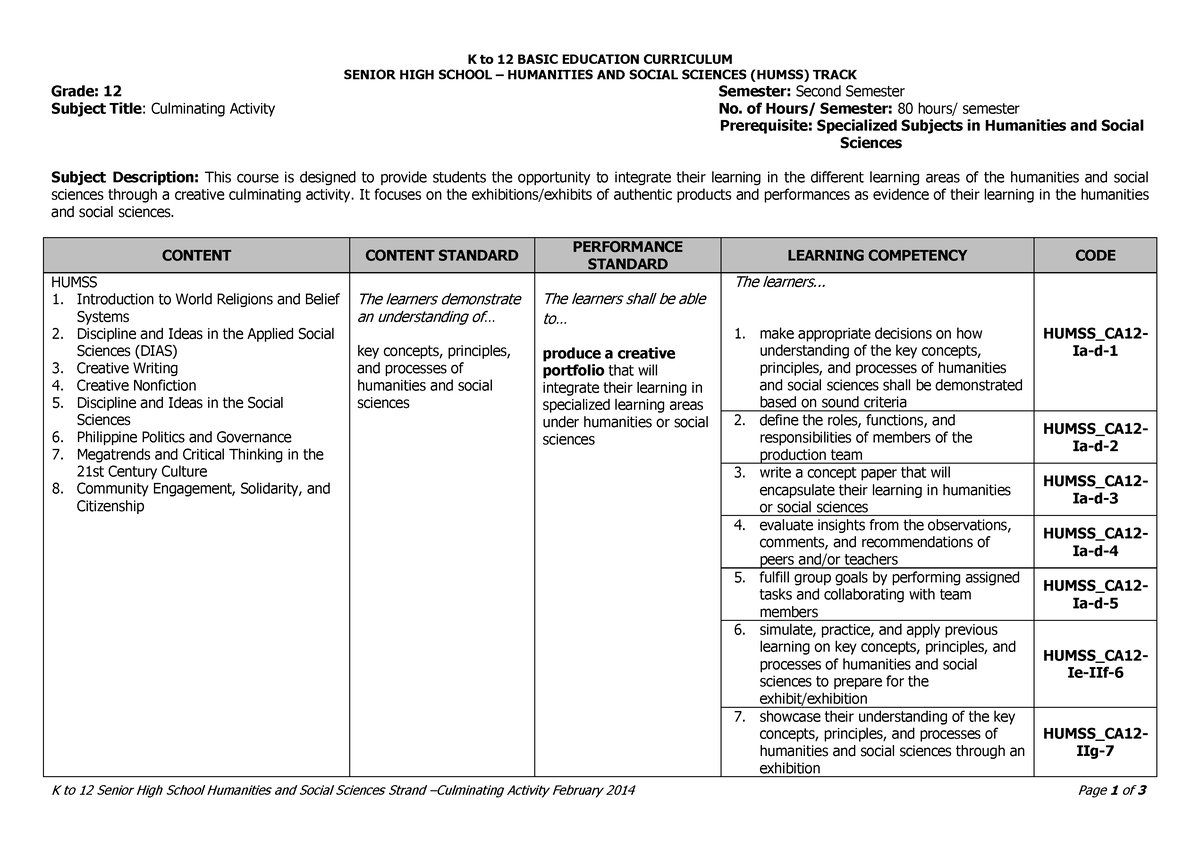 culminating-activity-k-to-12-basic-education-curriculum-senior-high