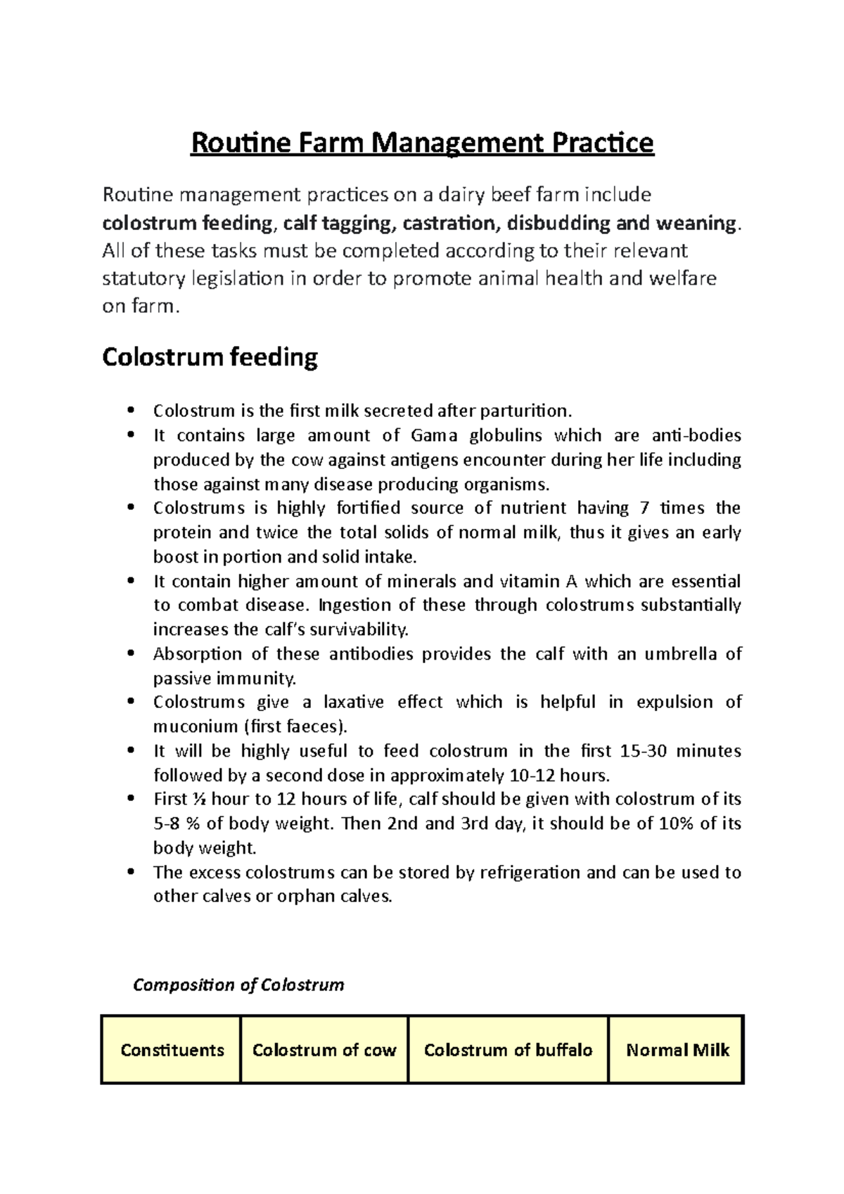 Routine Farm Management - All of these tasks must be completed ...