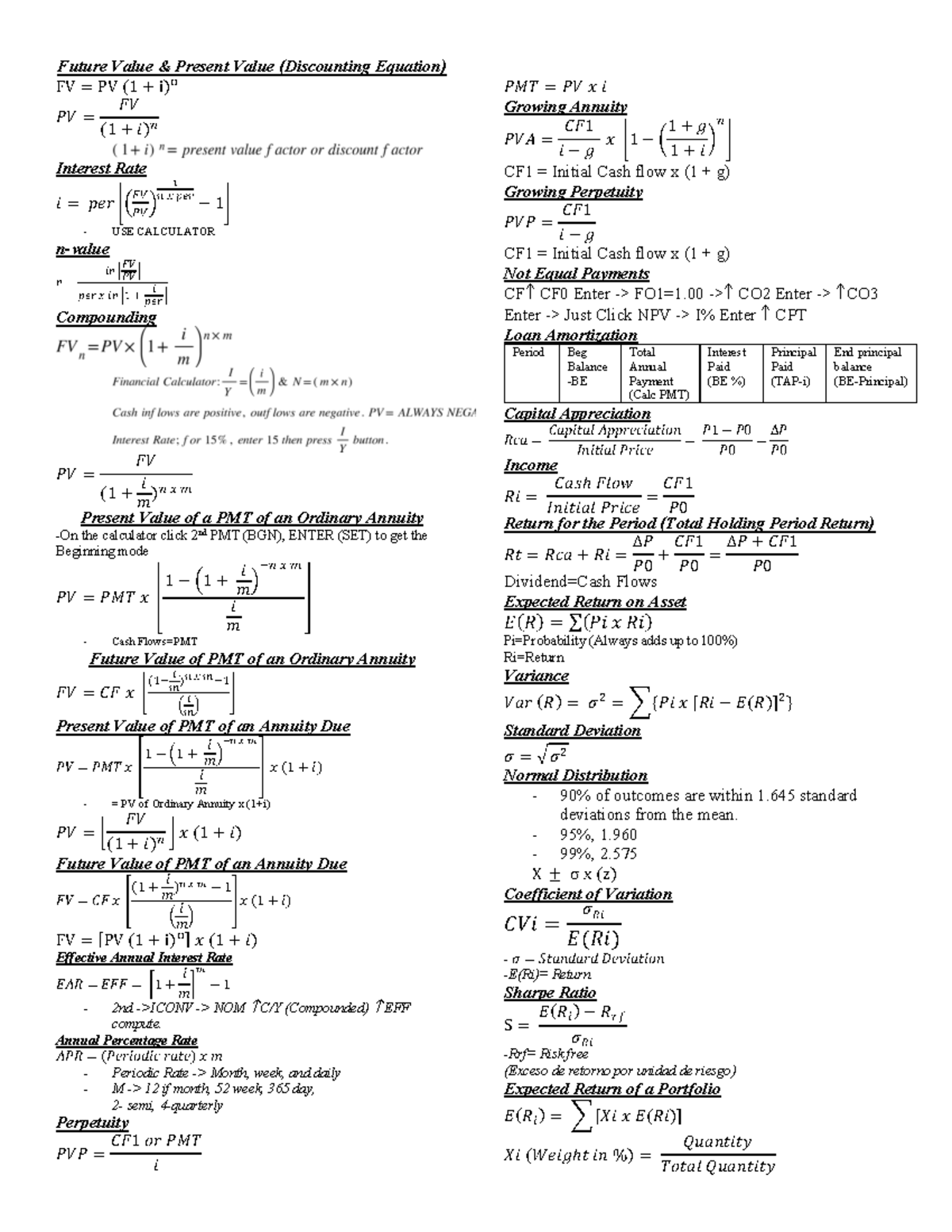 Formula Sheet Finance Test 2 - Future Value & Present Value ...