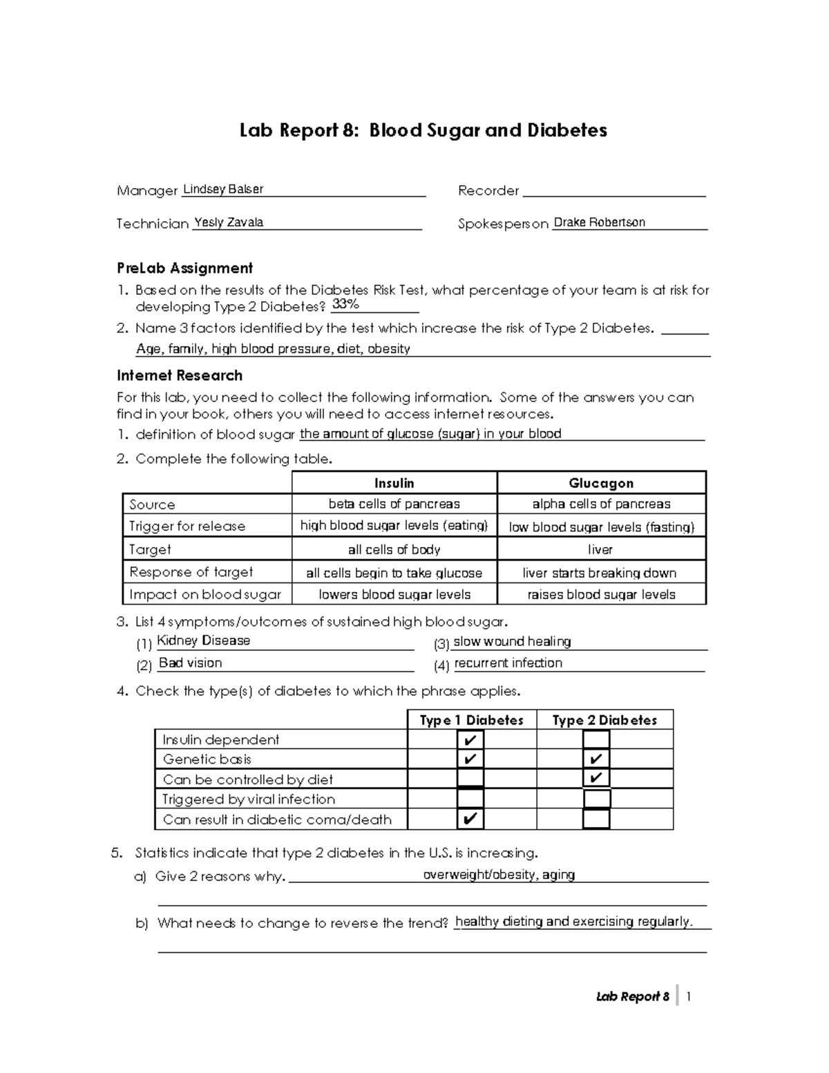 08 Lab Report 8 Blood Sugar Levels and Diabetes Lab Report 8 1 Lab Report 8 Blood Sugar and