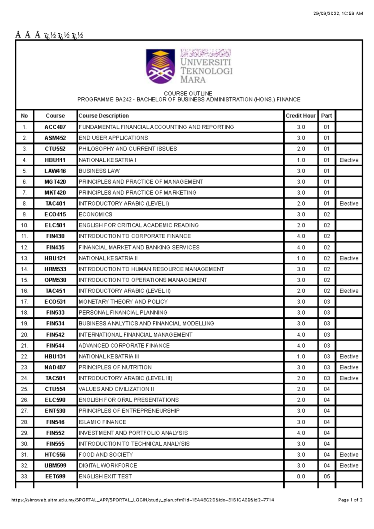 Deg Finance LIST 29 09 2022 10 59 AM Studocu Deg Finance LIST 29 09 2022 10 59 AM Studocu
