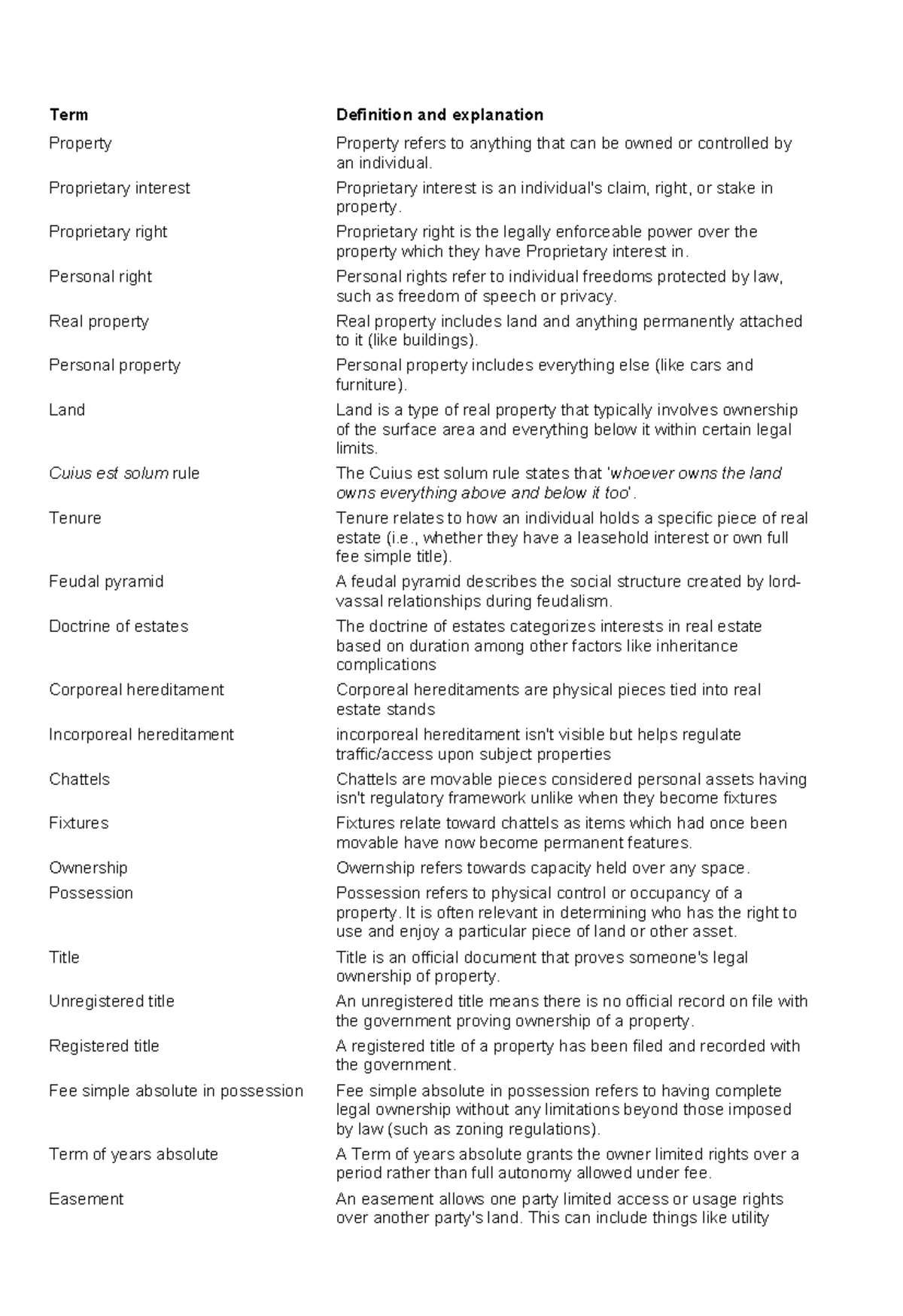 definition-and-explanation-of-terms-possession-possession-refers-to