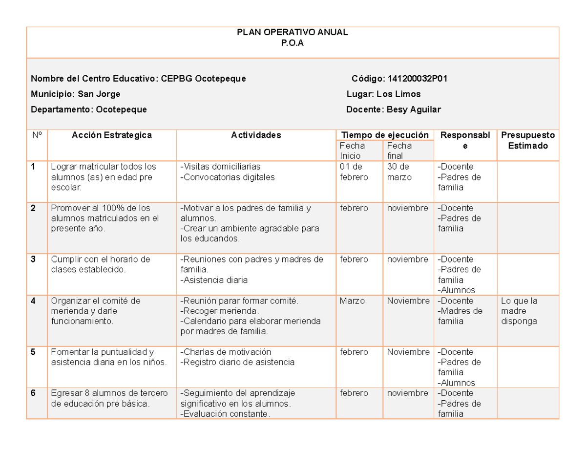 Plan Operativo Anual Los Limos Plan Operativo Anual P O Nombre Del Centro Educativo Cepbg