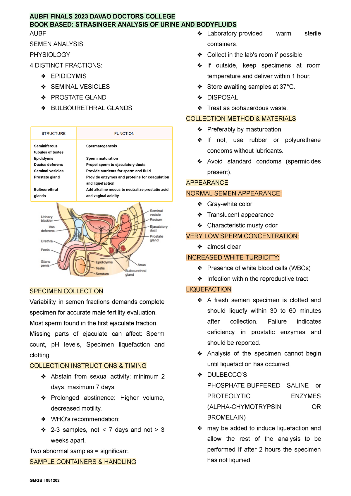 AUBF - NOTES - BOOK BASED: STRASINGER ANALYSIS OF URINE AND BODYFLUIDS ...