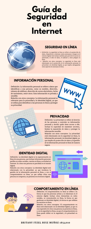 Infografia - Guía de seguridad en Internet •No utilices la misma ...