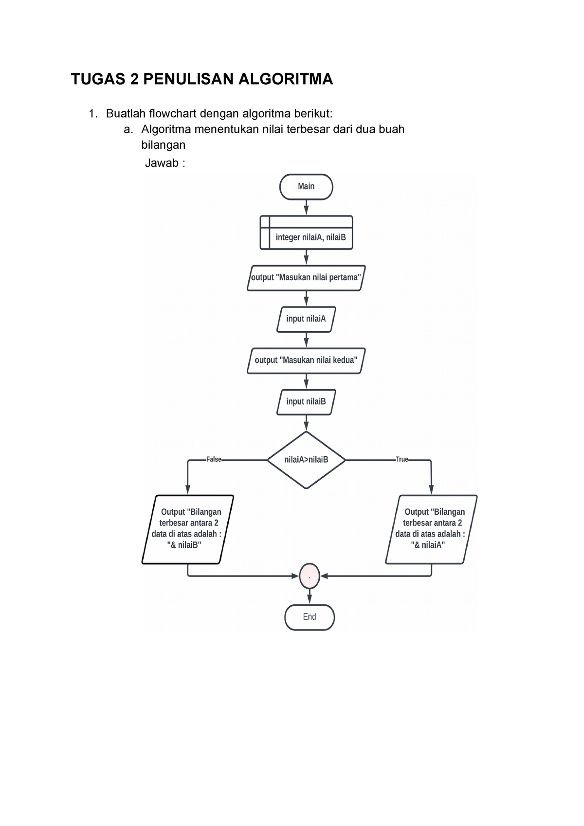 Penulisan Algoritma 2 Tugas 2 Penulisan Algoritma Buatlah Flowchart Dengan Algoritma Berikut 8234