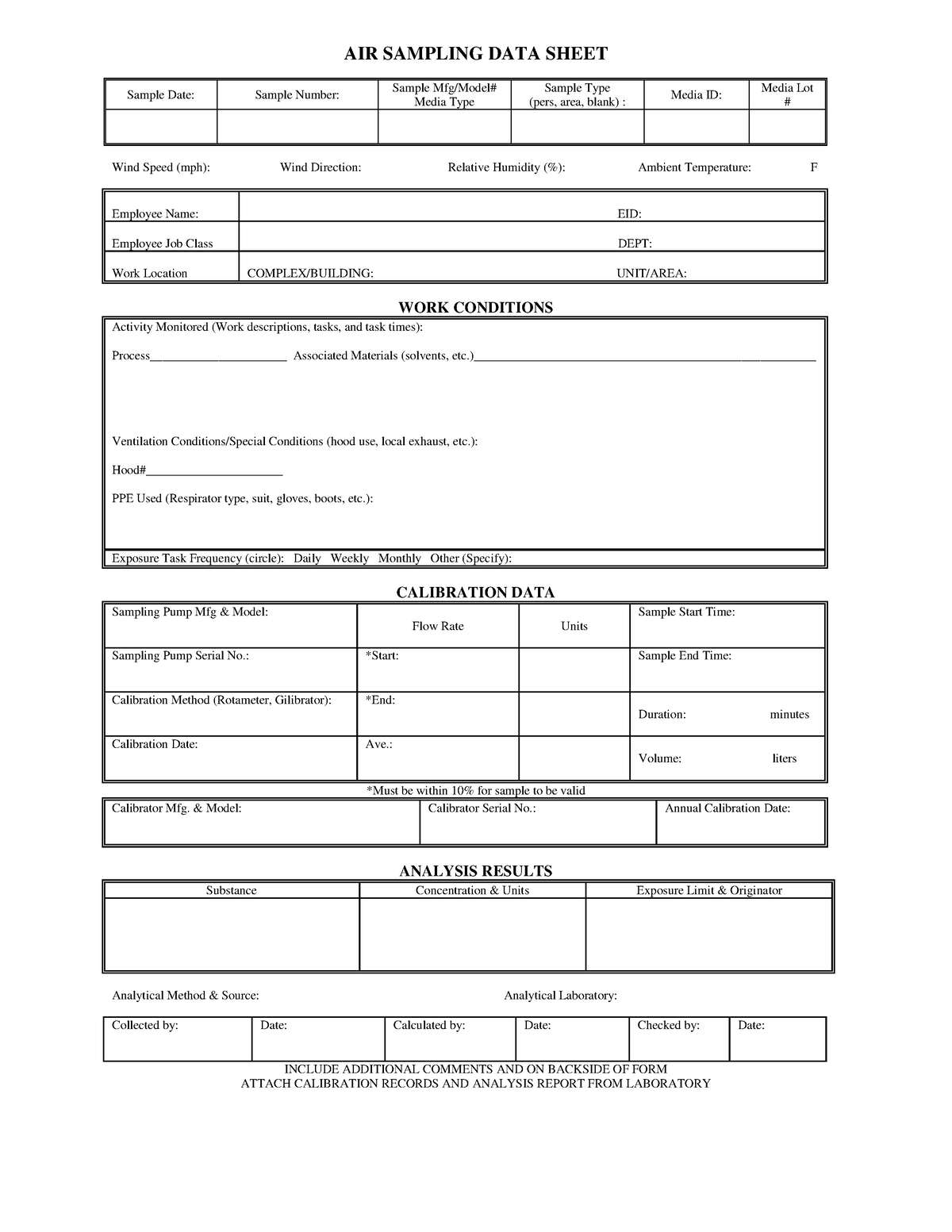 Fy11 sh-22224-11 7 Air Sampling Form Example - AIR SAMPLING DATA SHEET ...