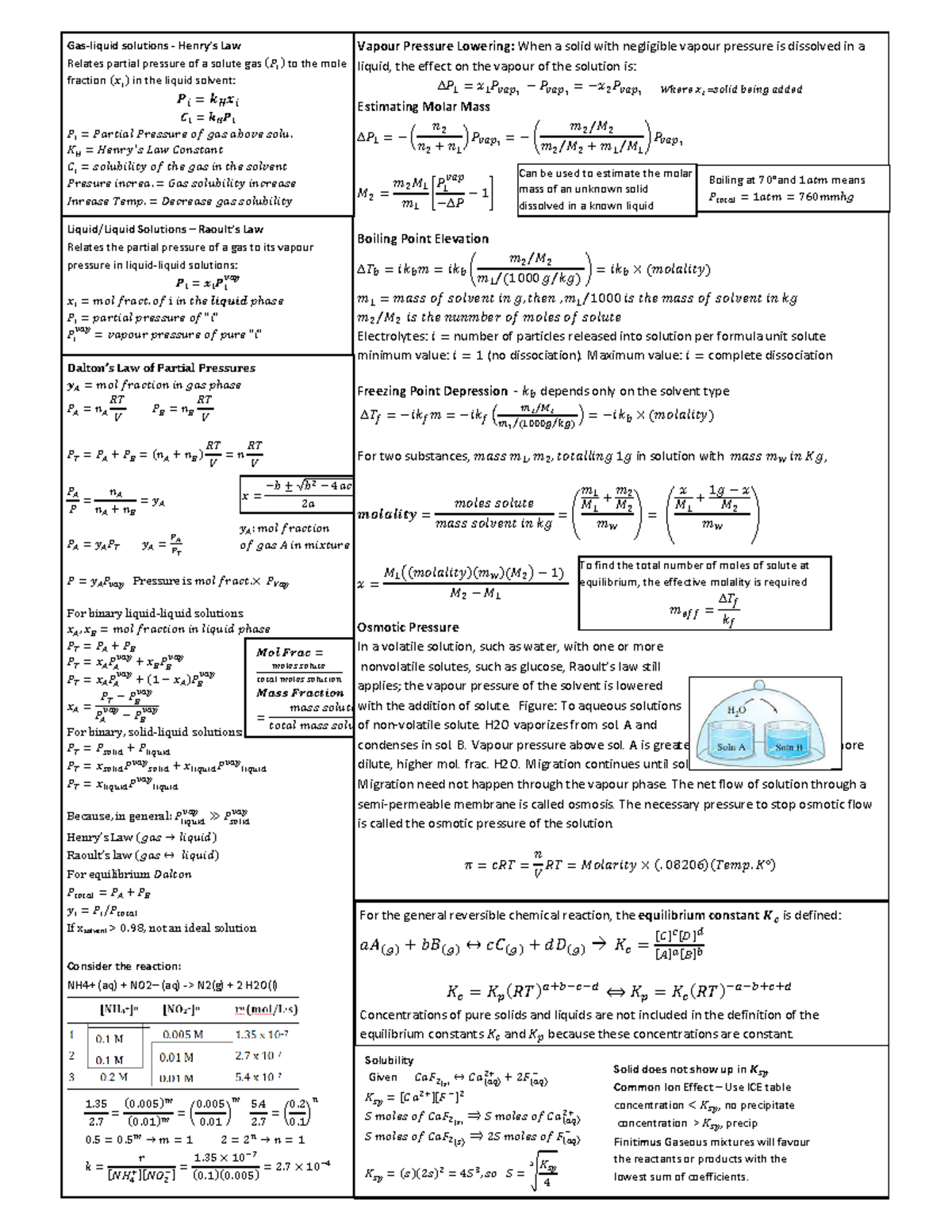 Chem 102 final cheat sheet - = Liquid/Liquid Solutions – Raoult’s Law ...