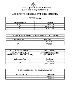 Assignments Schedule B - ALLAMA IQBAL OPEN UNIVERSITY (Directorate Of ...