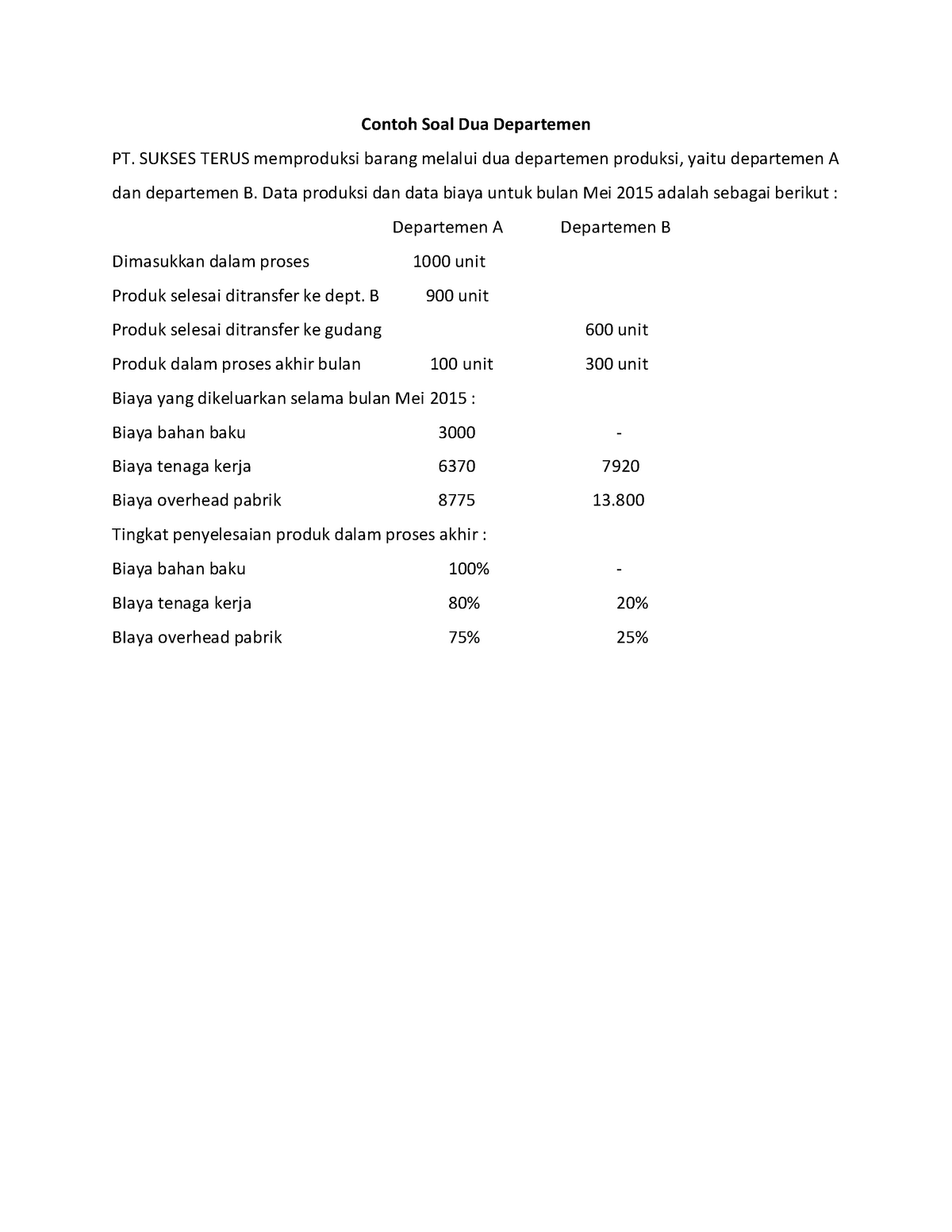 Contoh Soal Metode Hpp Proses Departemen Contoh Soal Dua Departemen Pt Sukses Terus