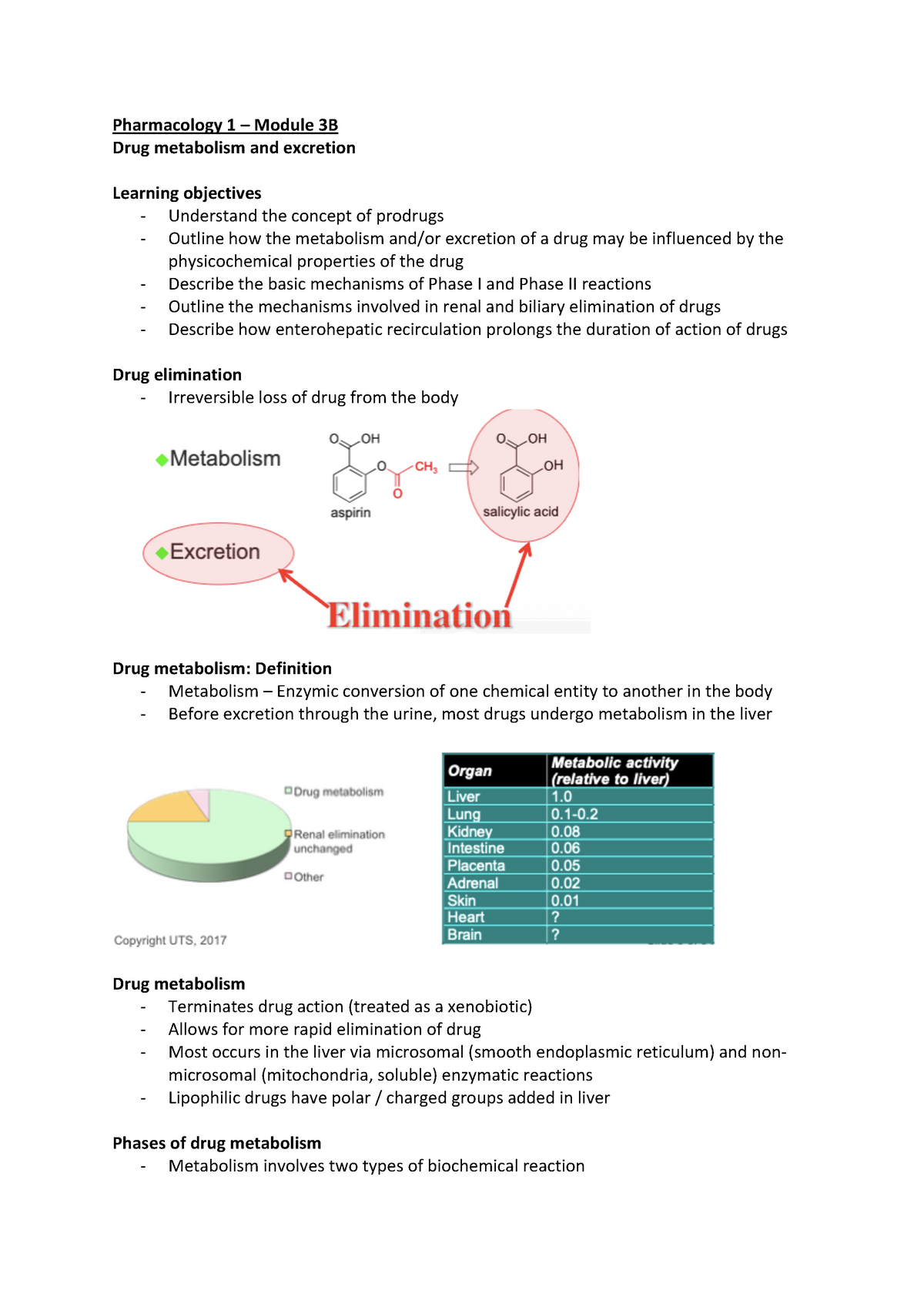 Pharmacology 1 – Module 3B - Pharmacology 1 – Module 3B Drug Metabolism ...