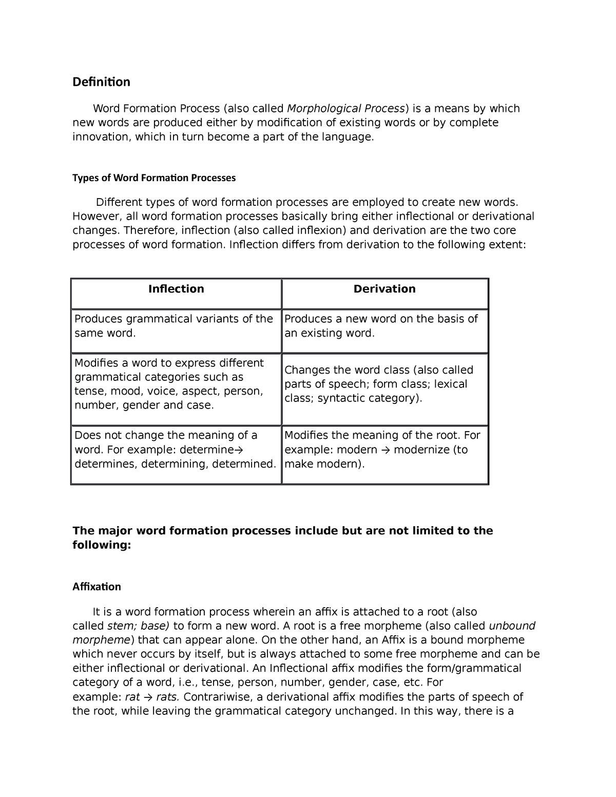 Word Formation Processes Definition Word Formation Process also 