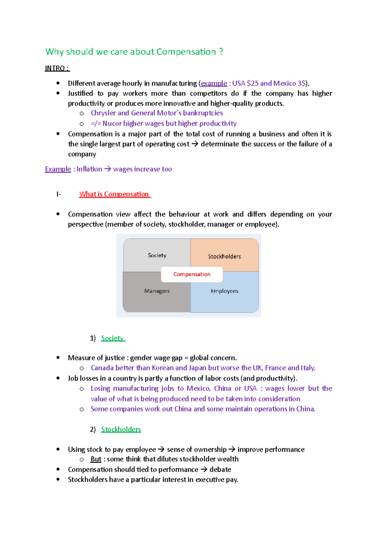 Chapter 1 - Reading Notes - Why should we care about Compensation ...
