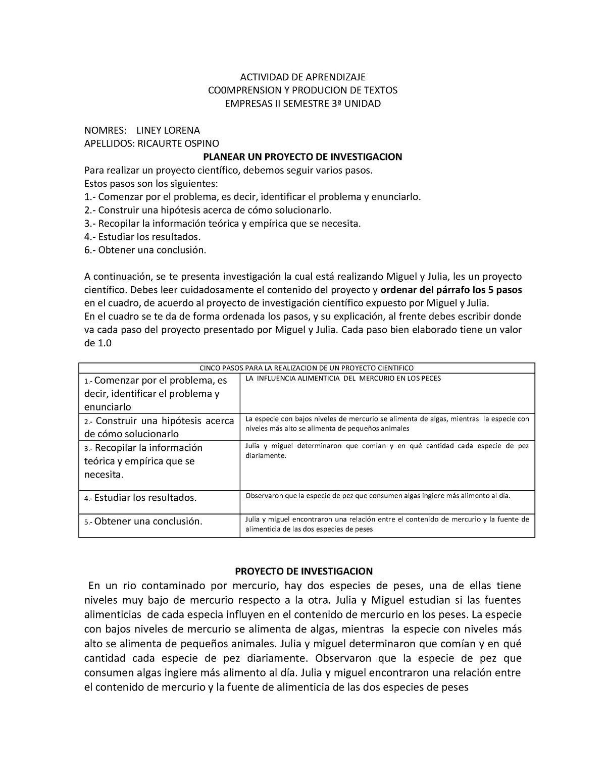 Actividad De Aprendizaje Unidad 3 Comprension Actividad De Aprendizaje Co0mprension Y 7917