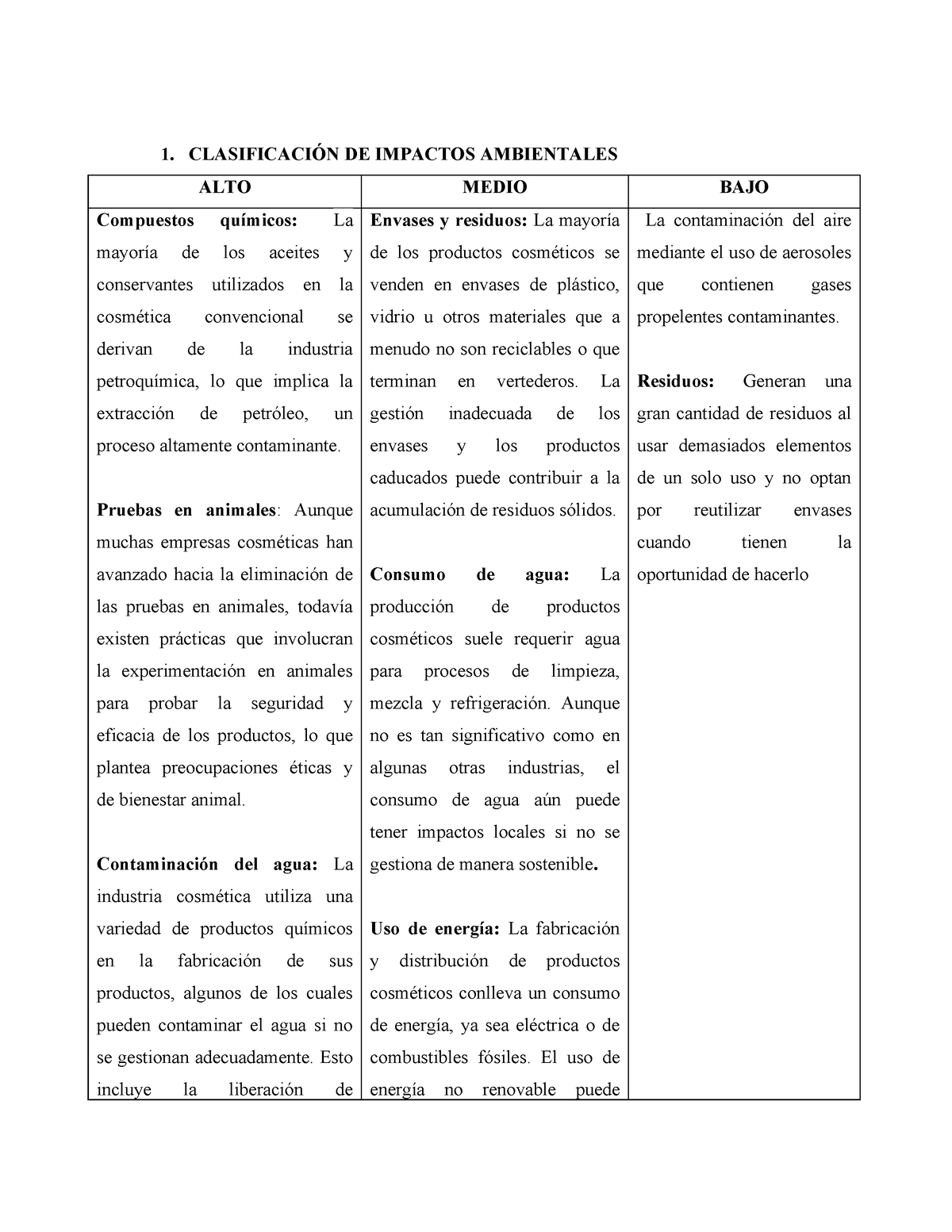 Cuadro Clasificación DE Impactos Ambientales - 1. CLASIFICACIÓN DE ...