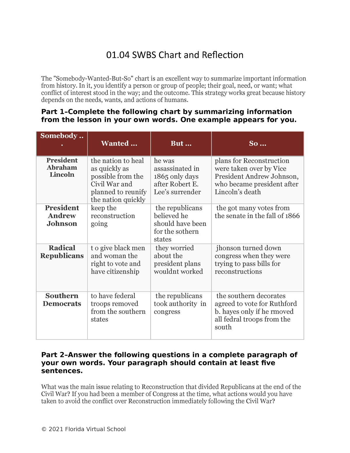 0104 sswbs chart and reflection 01 SWBS Chart and Reflection The