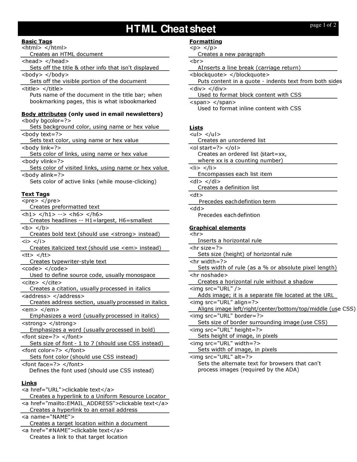 htmlcheatsheetforbeigners-html-cheat-sheet-page-1-of-2-basic-tags