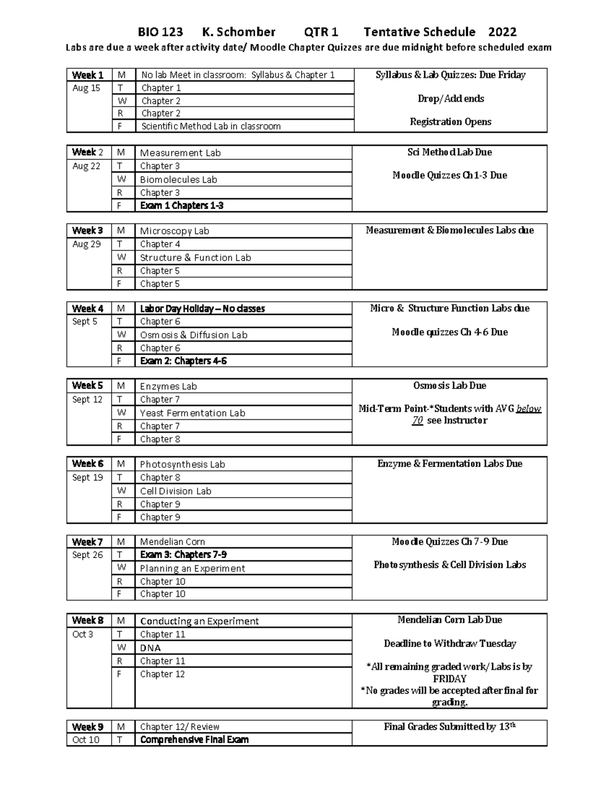 BIO 123 Schedule QTR 1 2023 - BIO 123 K. Schomber QTR 1 Tentative ...