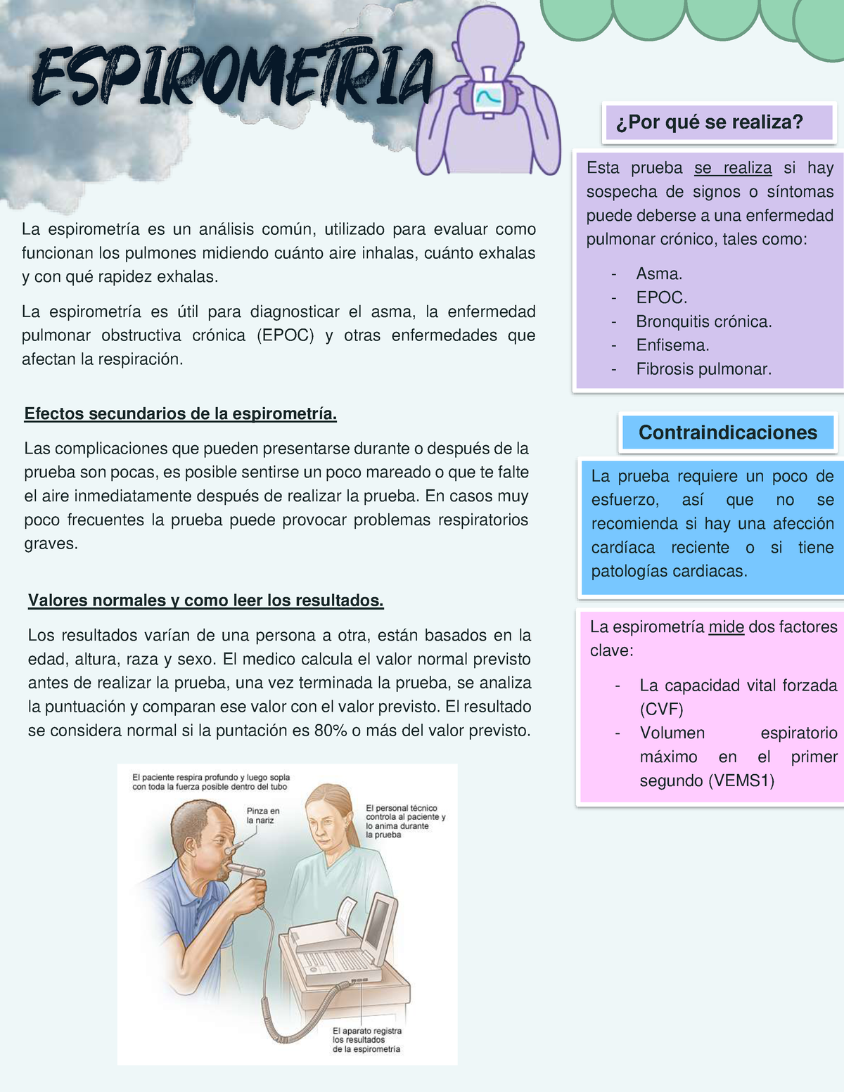 Espirometria - ESPIROMETRIA La Espirometría Es Un Análisis Común ...