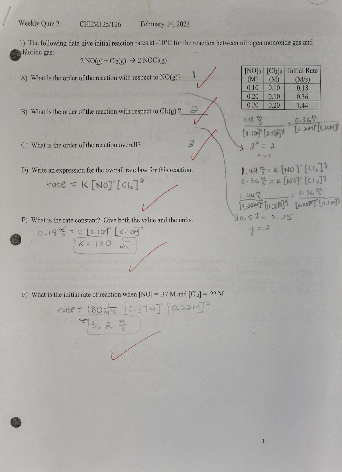 Chem125-quiz - quiz for reaction rates, activation energy ...