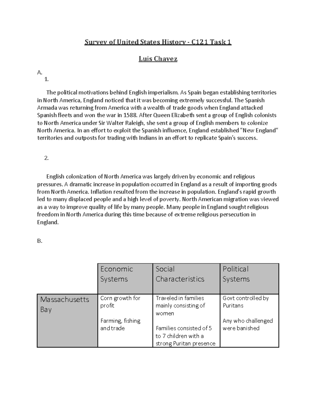 C121 Survey Of United States History.docx Task 1 - Survey Of United ...