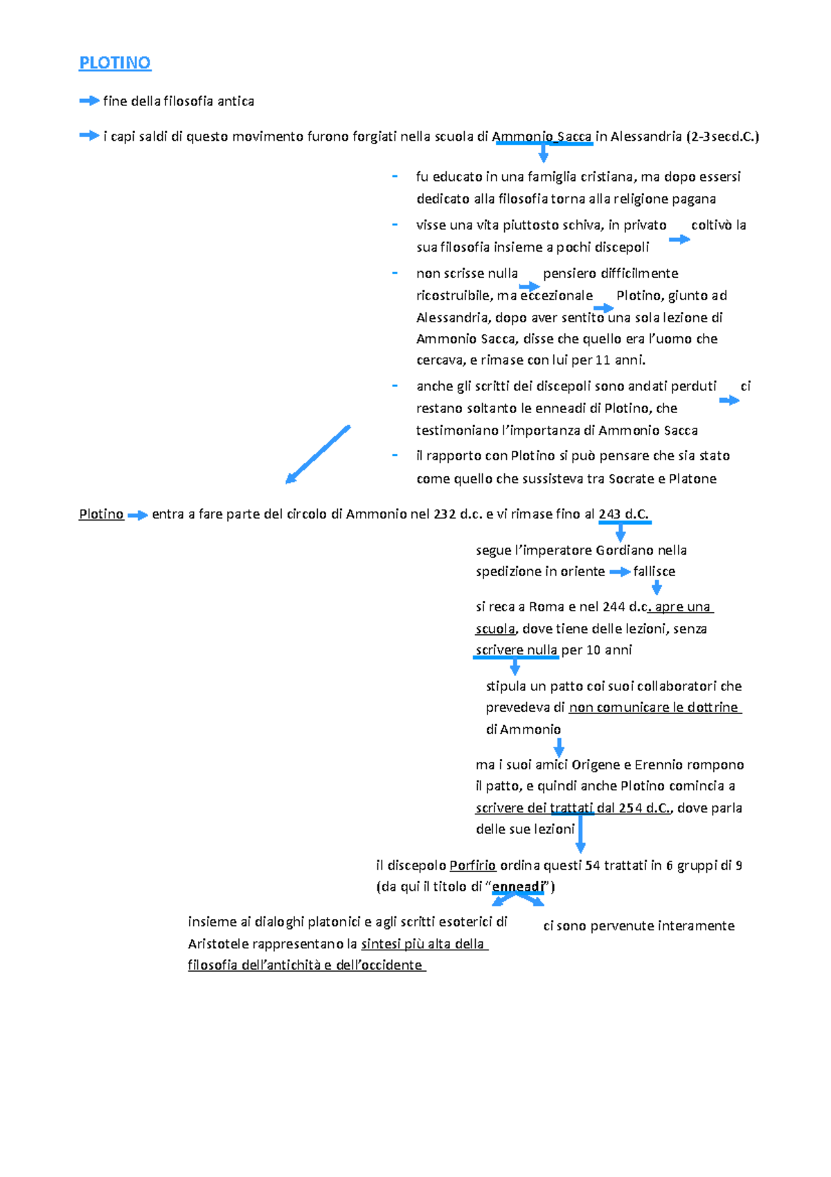 Plotino - riassunto - PLOTINO fine della filosofia antica i capi saldi ...