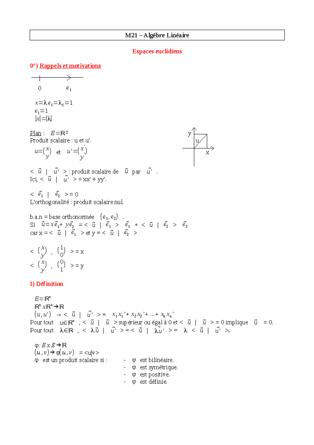 M21 Espaces Euclidiens M21 Algebre Lineaire Espaces Euclidiens 0 Rappels Et Motivations 0 E 1 Studocu