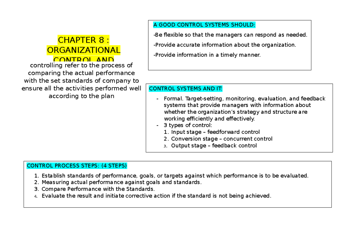 Mindmap CHAP 8 - Lecture notes 1-5 - CONTROL SYSTEMS AND IT: - Formal ...