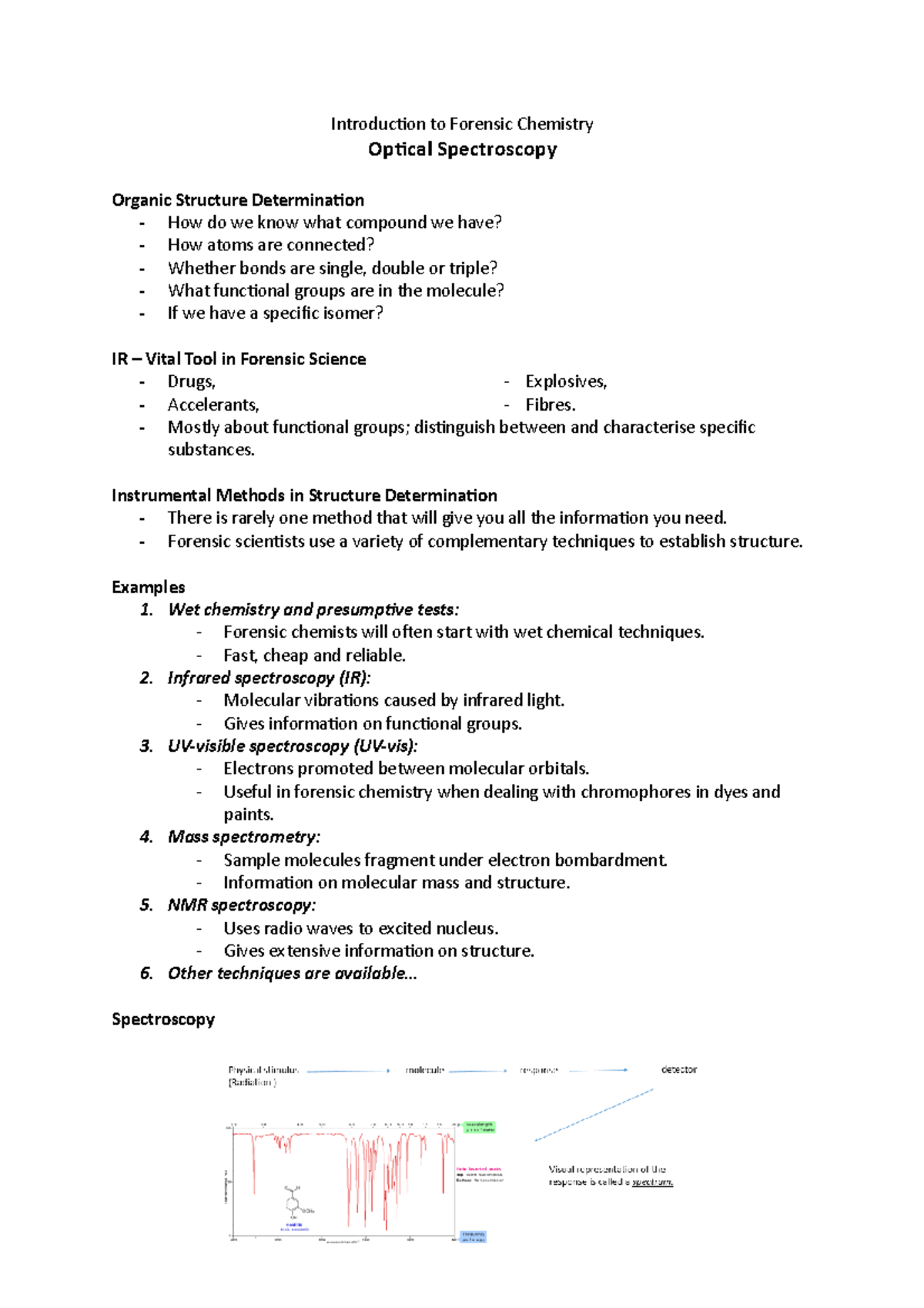 Optical Spectroscopy Lecture notes 6 Introduction to Forensic