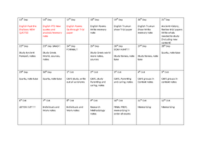 LLB102 Week 4 Readings - Yes - LLB102 -TORTS Readings Week 4: PART A ...