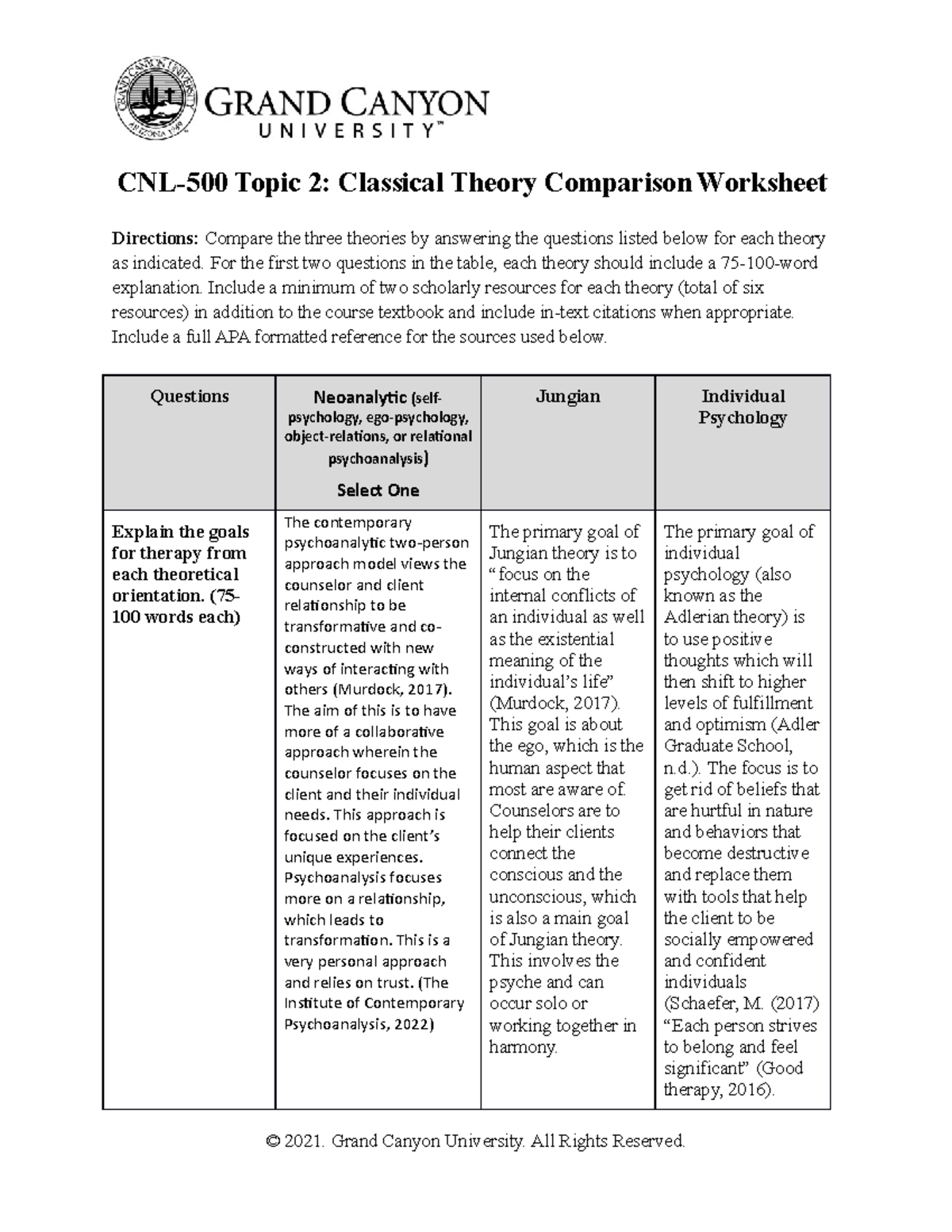 CNL 500 RS T2Classical Theory Comparision Worksheet - CNL-500 Topic 2 ...