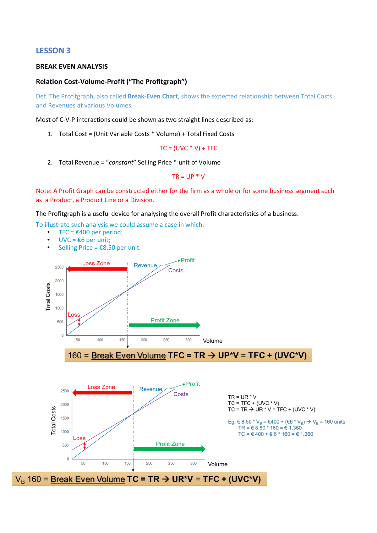 3. Break EVEN Analysis - LESSON 3 BREAK EVEN ANALYSIS Relation Cost ...