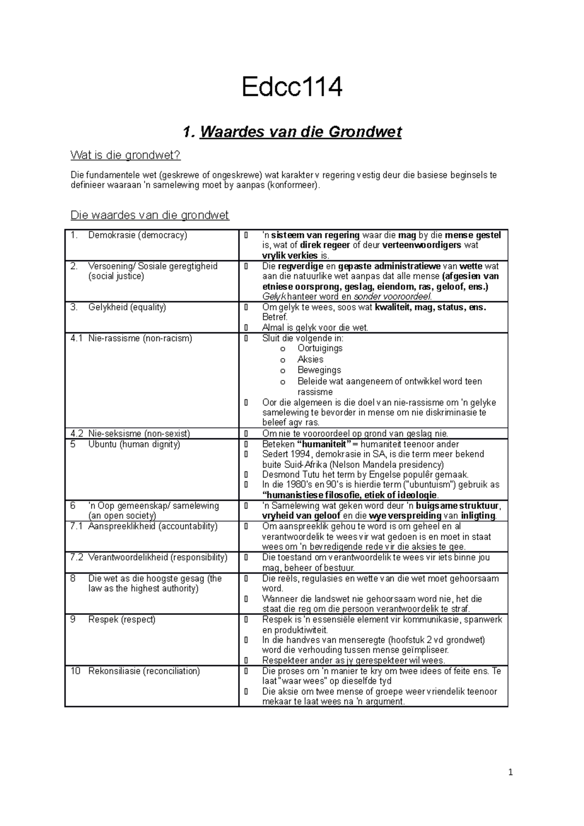 EDCC 114 Opsommings - Exam Notes On EDCC114 In Afrikaans - Edcc114 1 ...