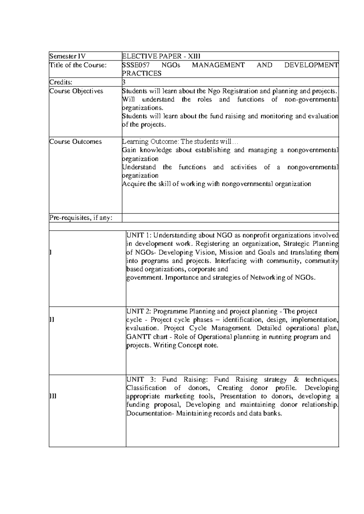 NGO Management AND Development Practices Syllabus AND Notes - Semester ...