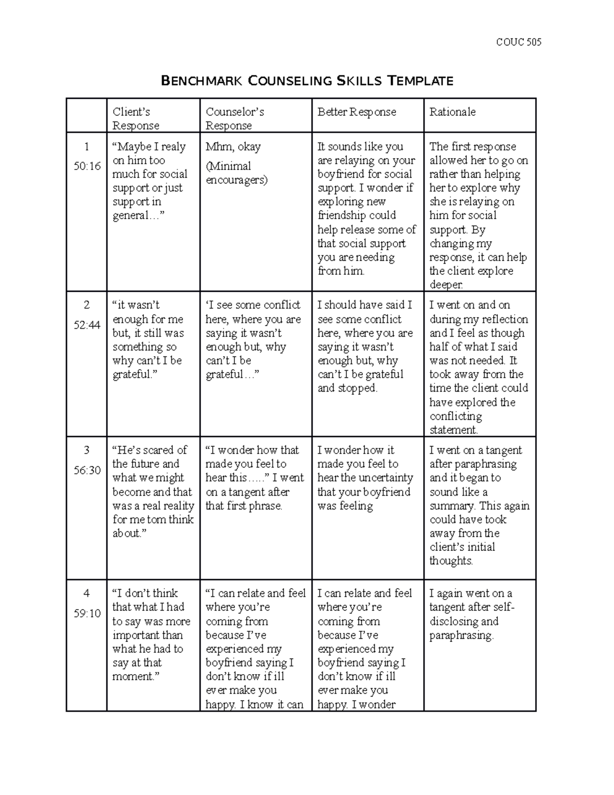 Benchmark Counseling Skills Template- Naja- April 9th - COUC 505 ...
