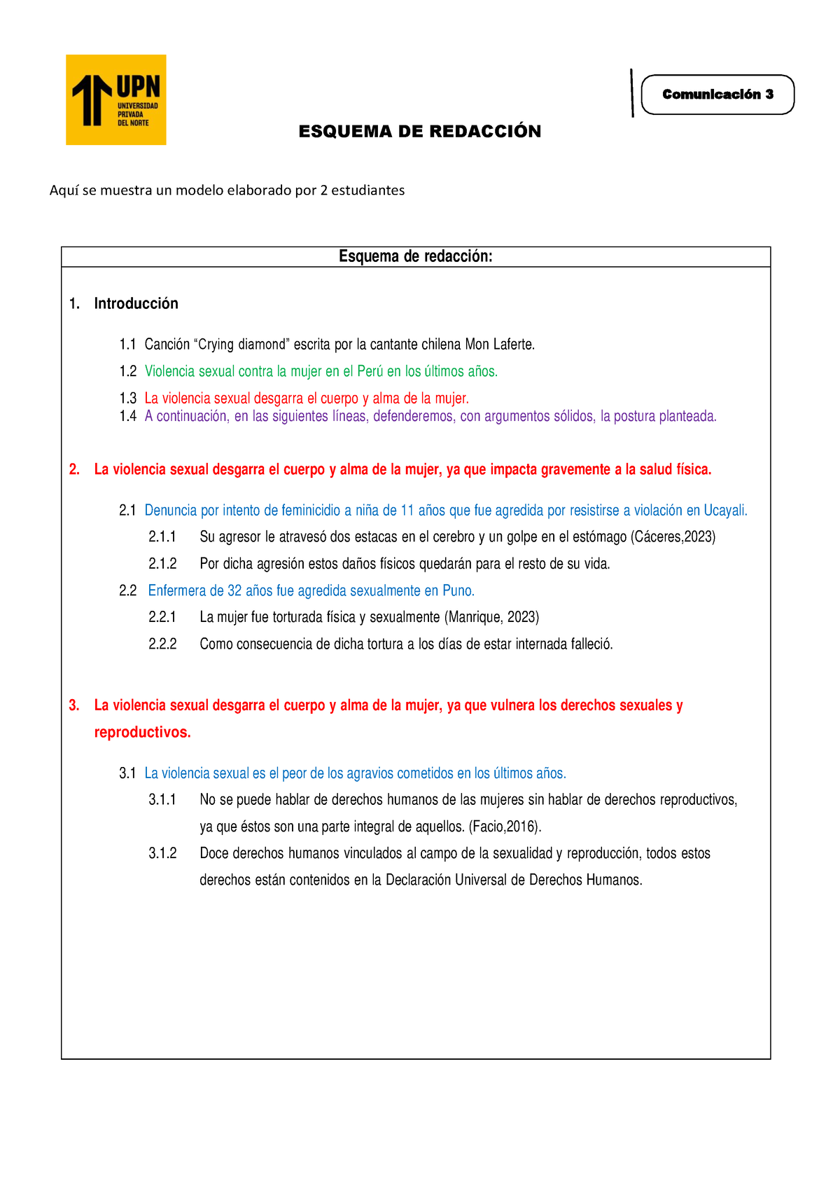 Modelo De Esquema Numérico - ESQUEMA DE REDACCI”N Aquí Se Muestra Un ...