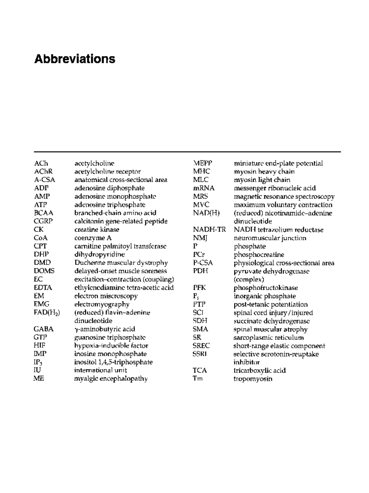 Abbreviations 2004 SkeletalMusclefromMoleculestoMovement Abbreviations ACh AChR ACSA ADP