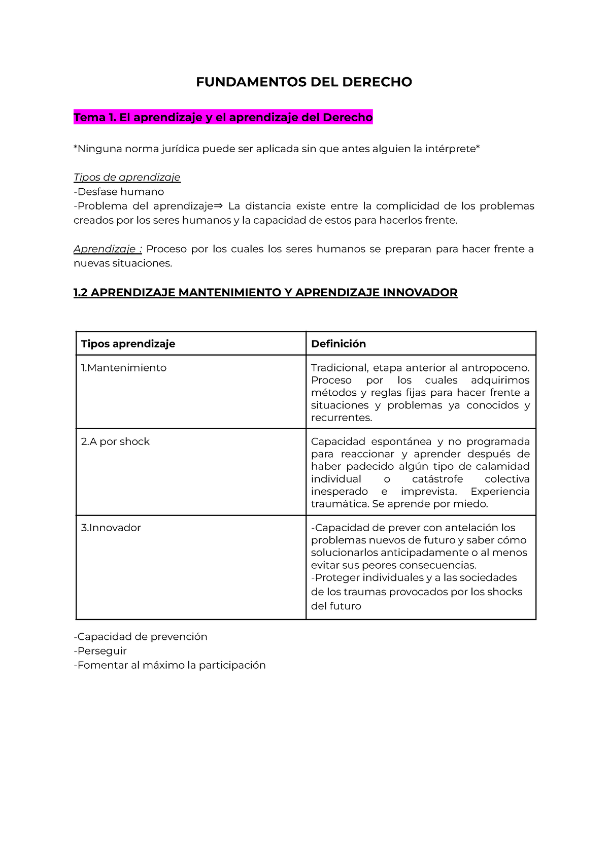 Fundamentos De Derecho - FUNDAMENTOS DEL DERECHO Tema 1. El Aprendizaje ...