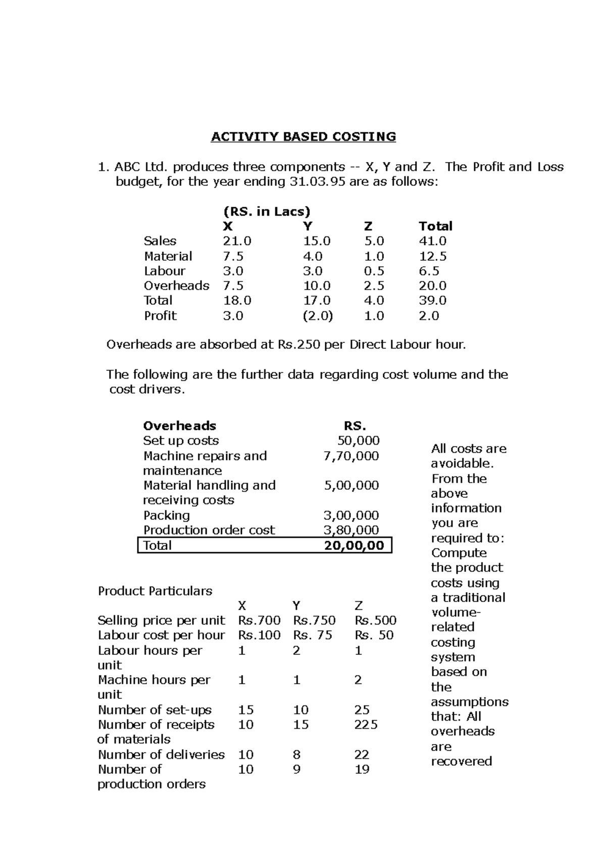 activity-based-costing-activity-based-costing-abc-ltd-produces-three-components-x-y-and-z