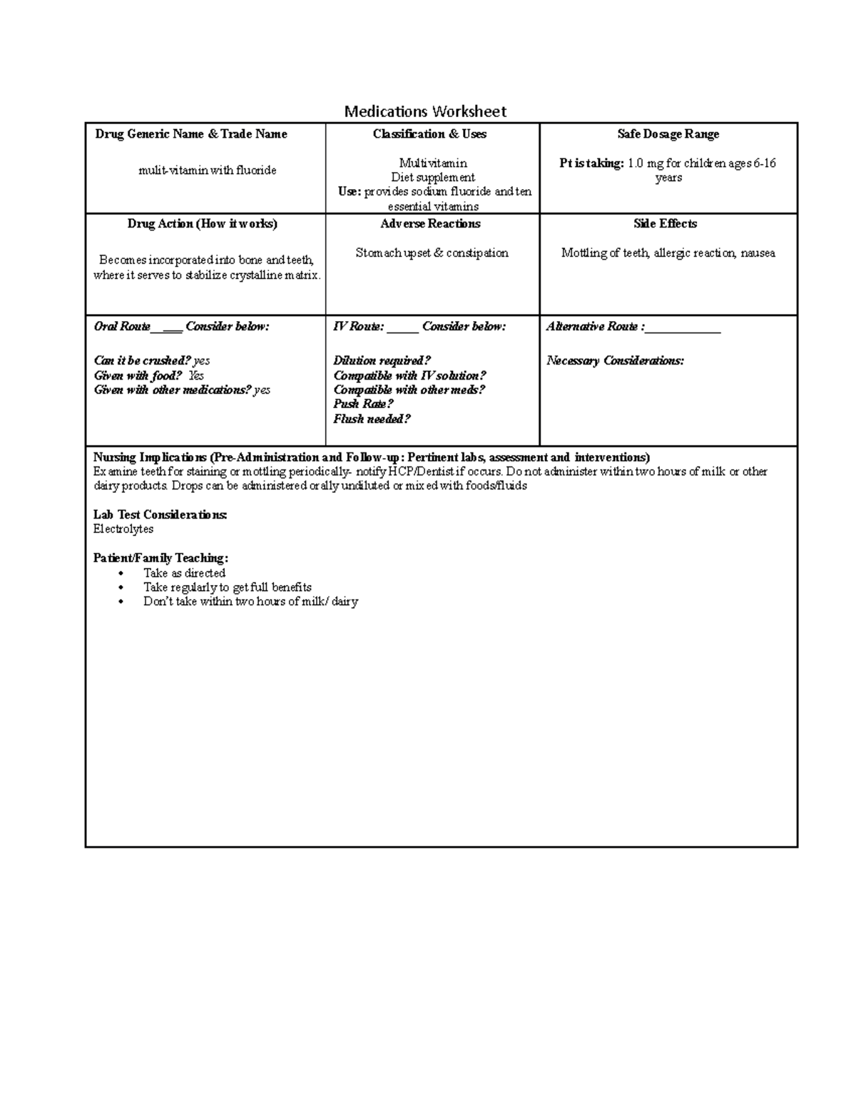 Fluoride vitamin Medications Worksheet Drug Generic Name & Trade Name
