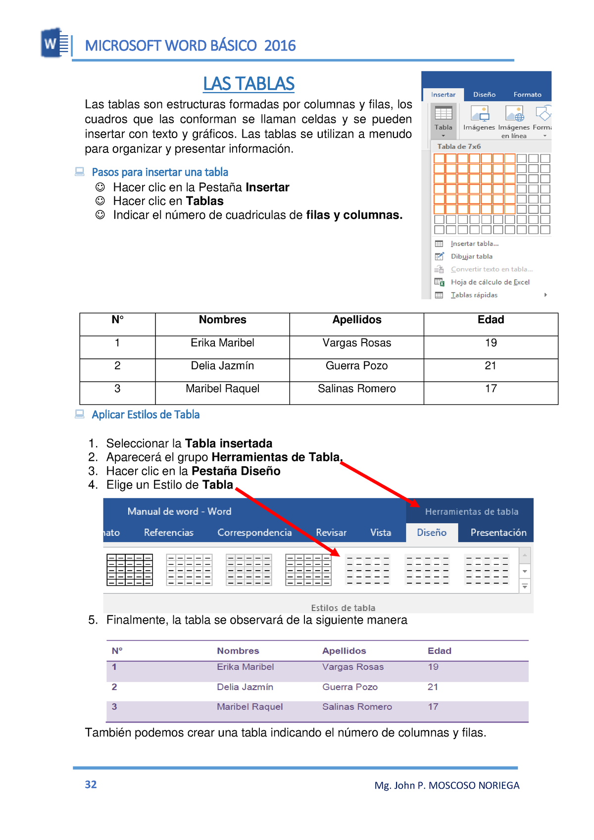 Semana 8 Mo Tablas 1 Clase Tablas Computación Las Tablas Las Tablas