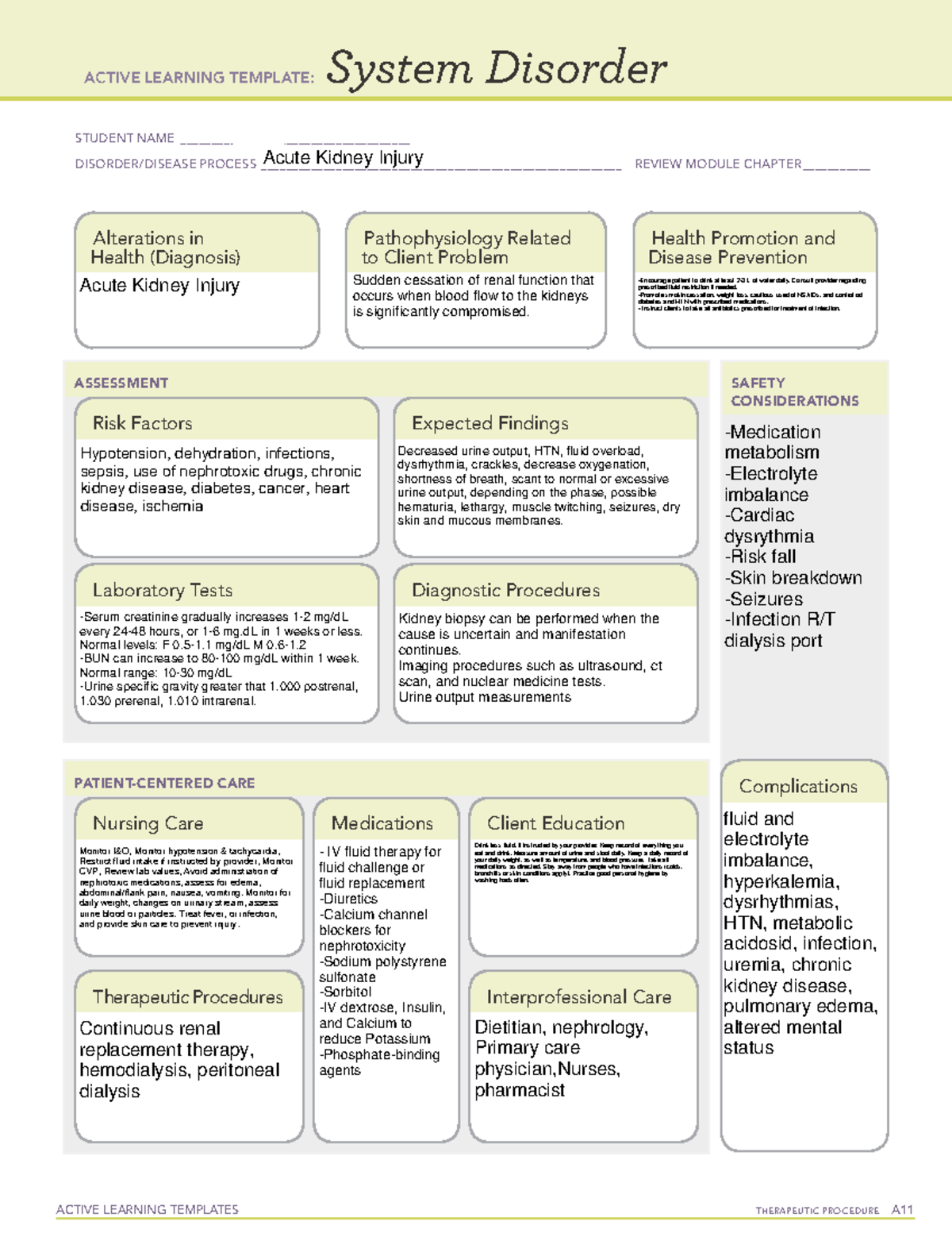 Acute Kidney Injury Ati Template Nur 303 Studocu vrogue.co