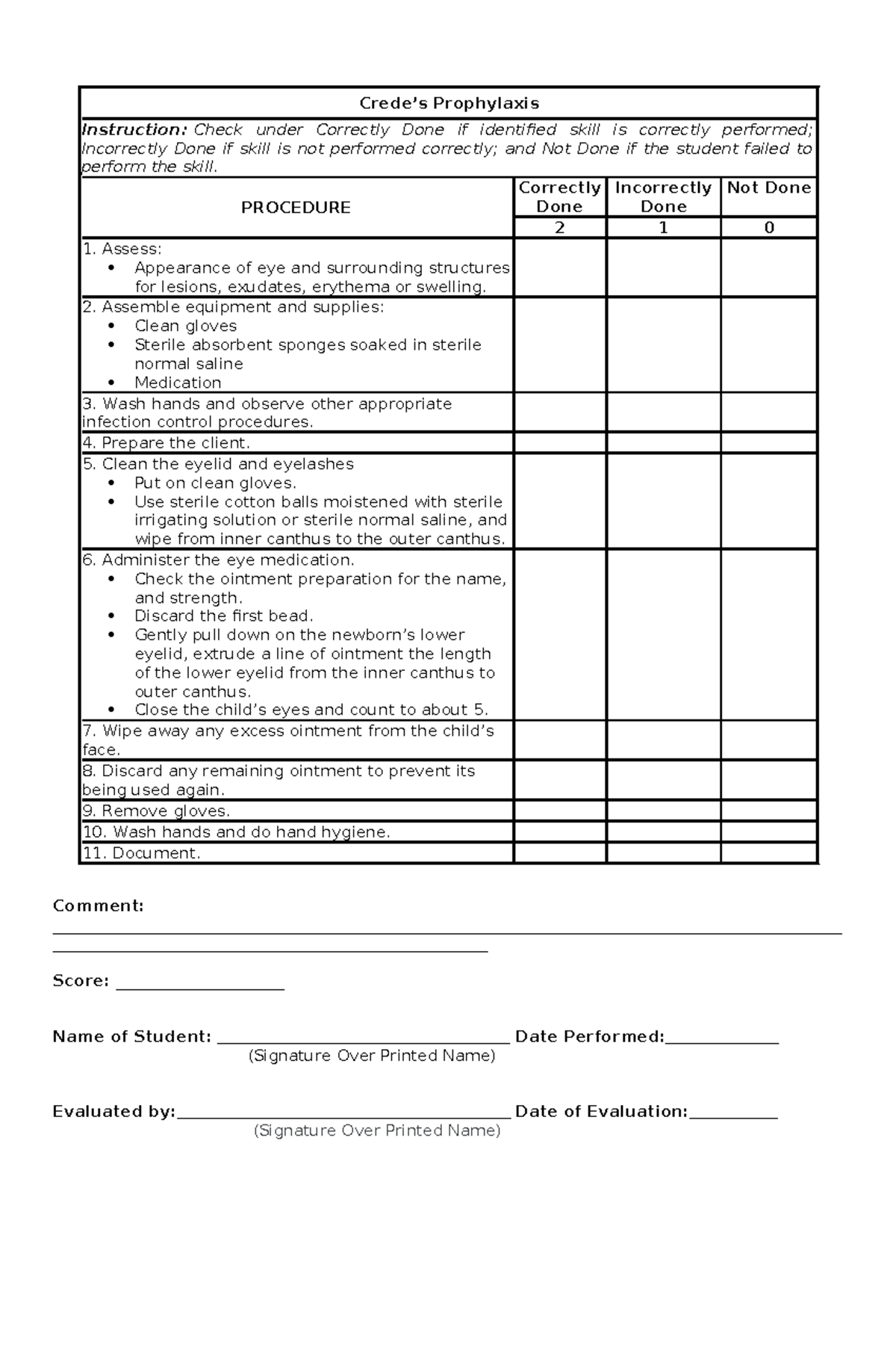 Credes-Prophylaxis-checklist - Crede’s Prophylaxis Instruction: Check ...