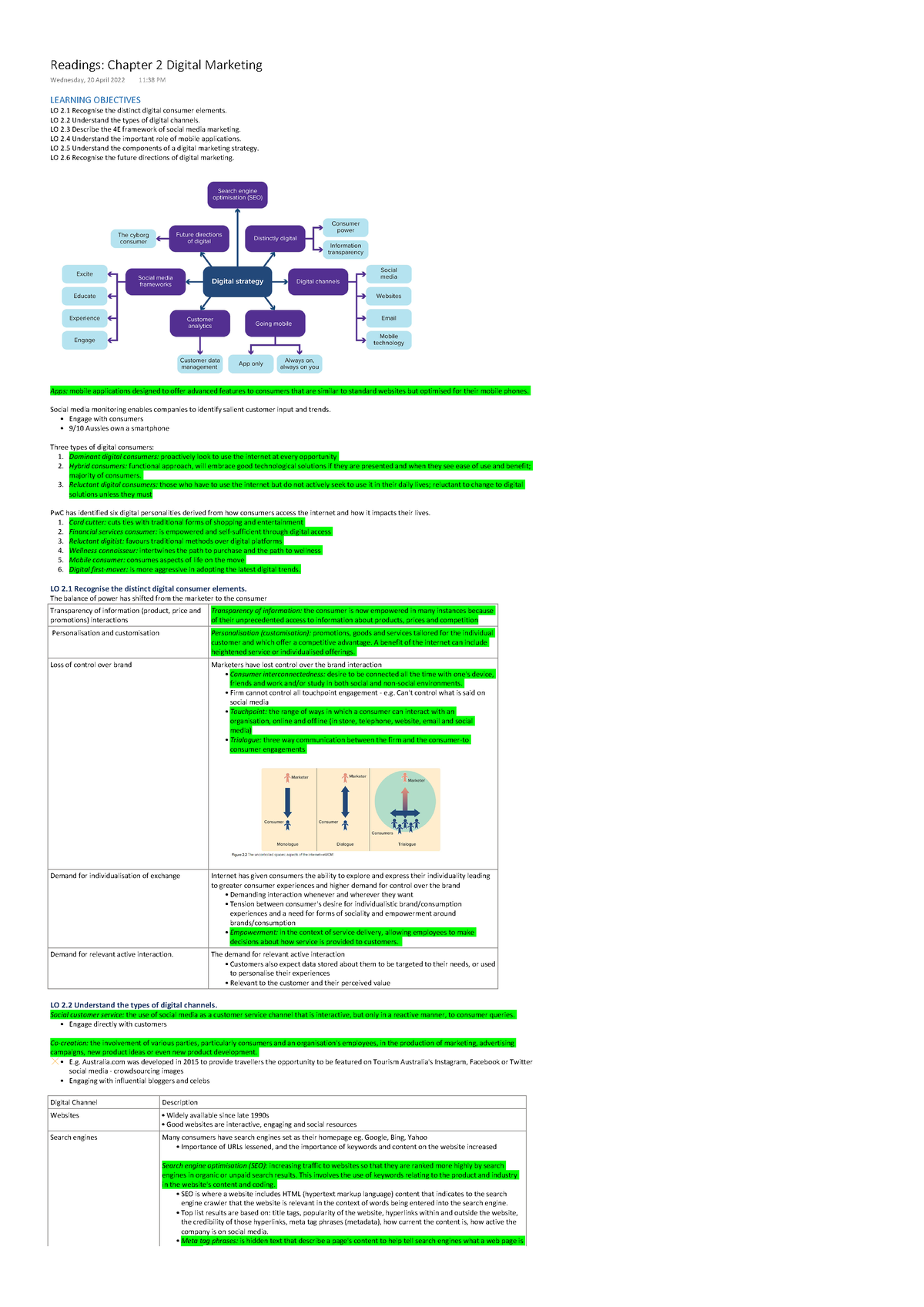 Mark2012 ch2 - summary - LEARNING OBJECTIVES LO 2 Recognise the ...