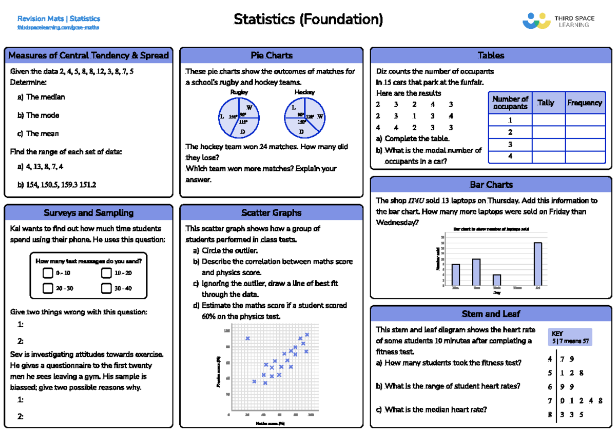 Statistics (Foundation) Revision Mats Revision Mats Statistics