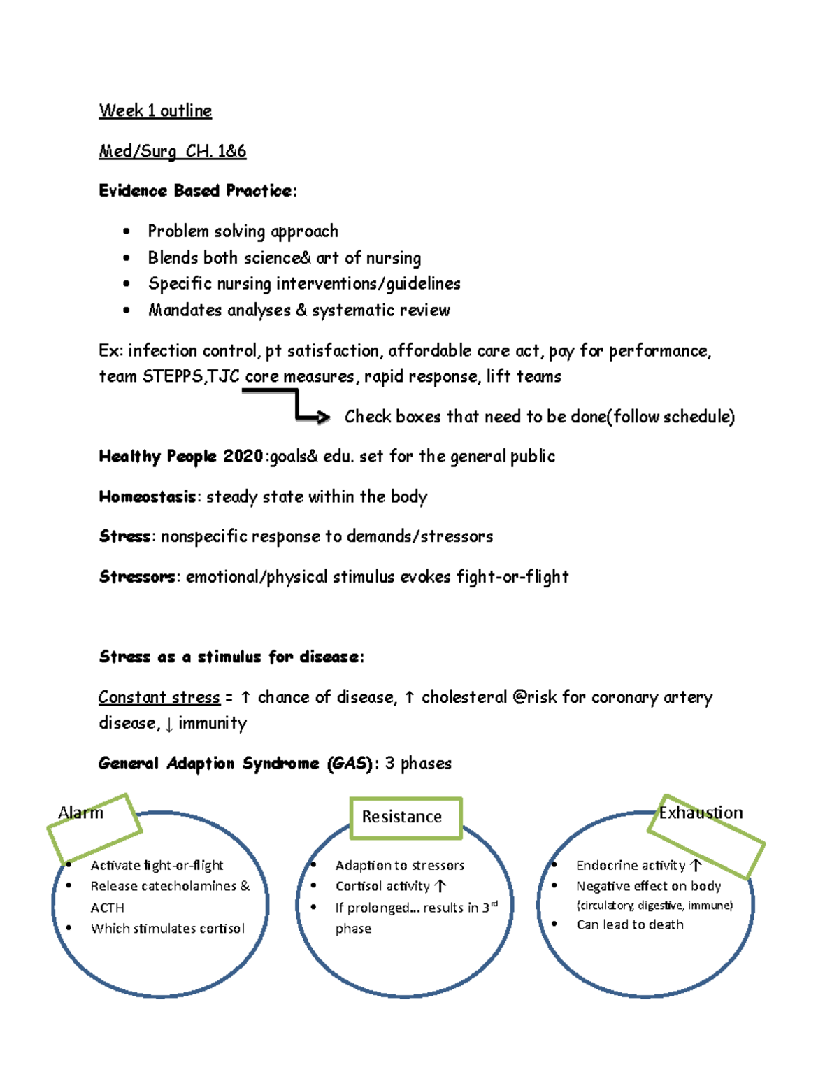 Week 1 Evidence Based Practice - Week 1 Outline Med/Surg CH. 1 ...