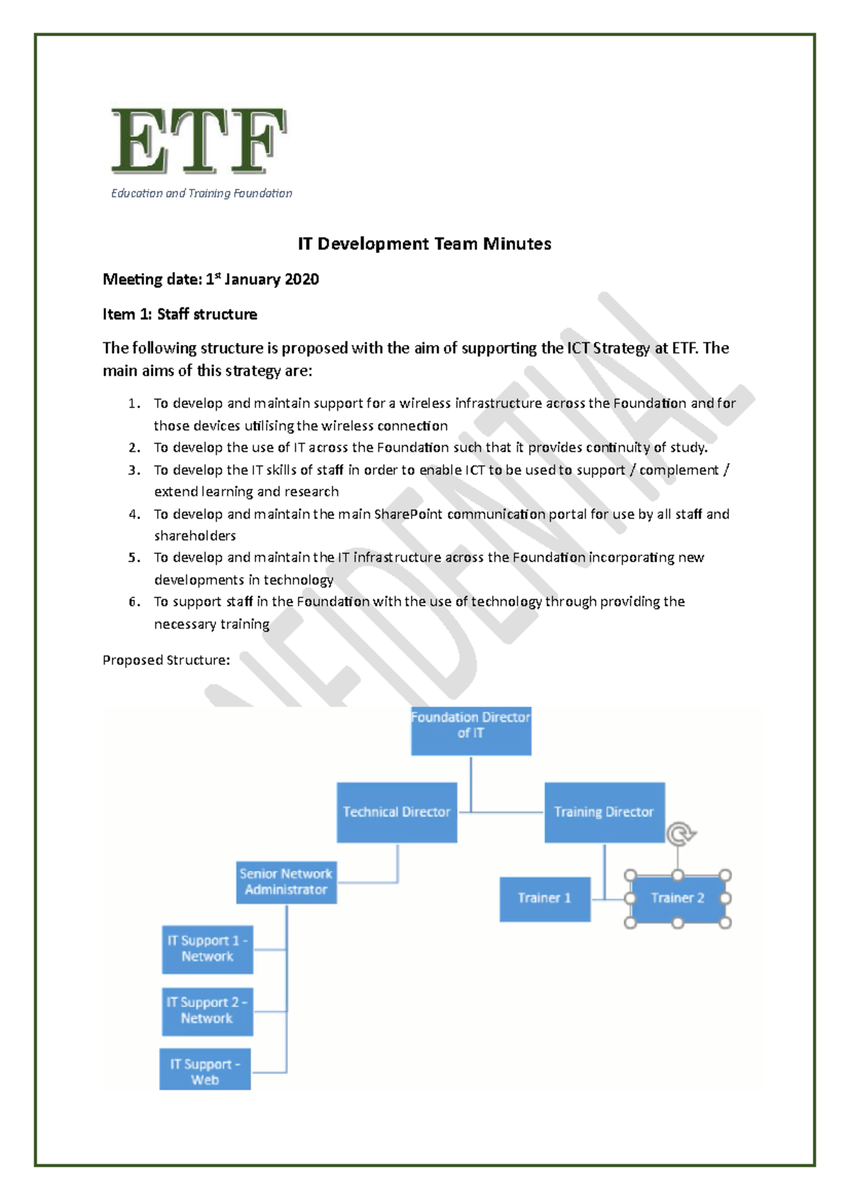 etf-starting-file-great-it-development-team-minutes-meeting-date