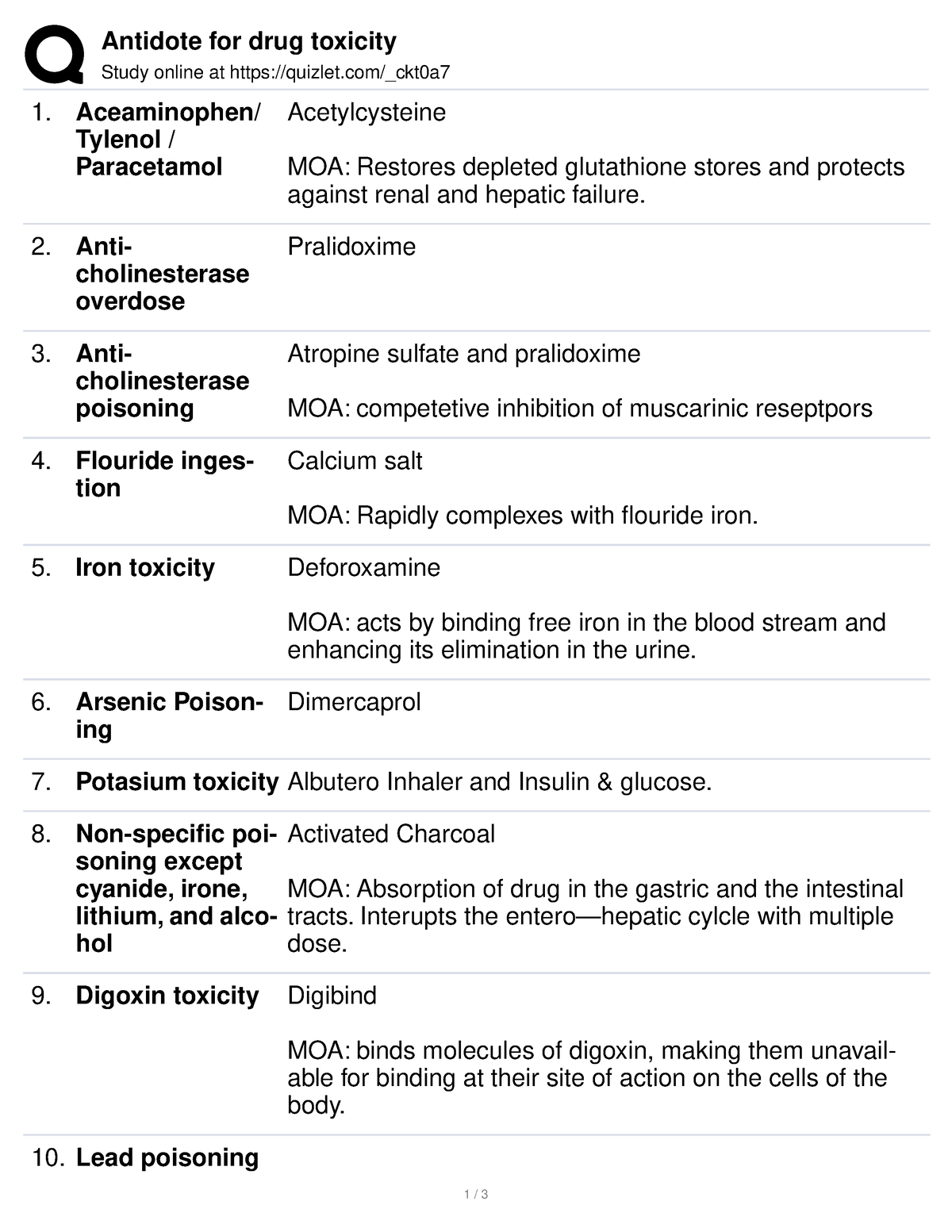 Antidoteddddddd Antidote for drug toxicity Study online at quizlet