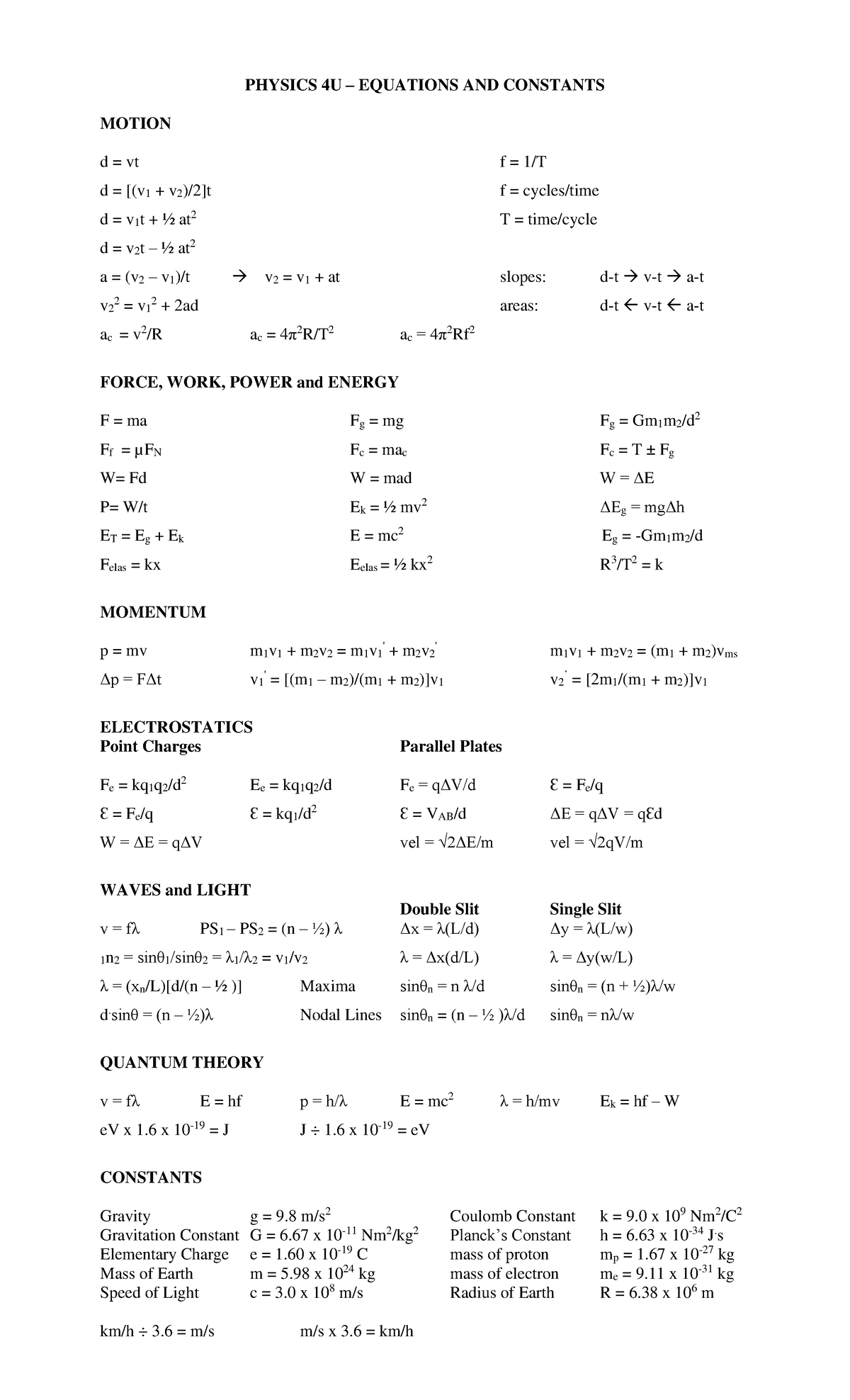 Physics Equation Sheet - PHYSICS 4U – EQUATIONS AND CONSTANTS MOTION d ...