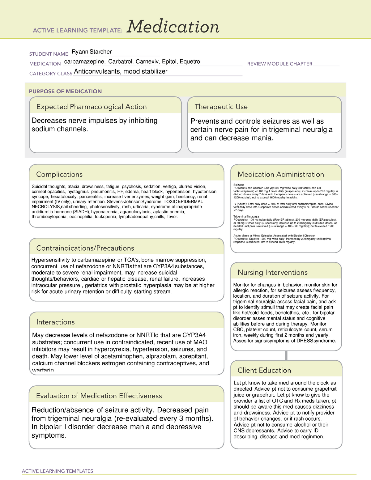 Carbamazepine Medication Template for NCLEX based medication